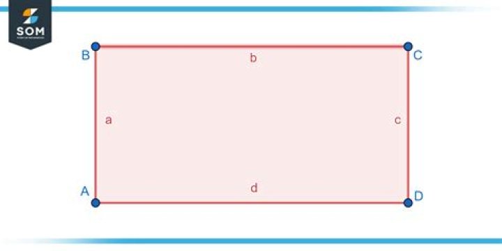 How To Do A Generic Rectangle