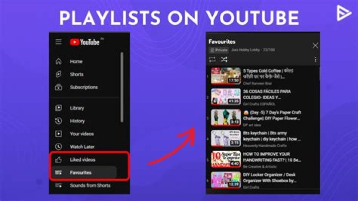 Quick Answer: How To Download A Playlist On Youtube