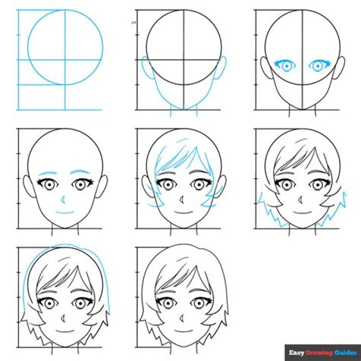 Quick Answer: How To Draw A Anime Face