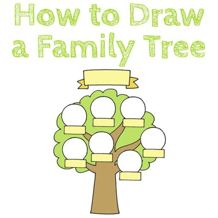 How To Draw A Family Tree For Step Families