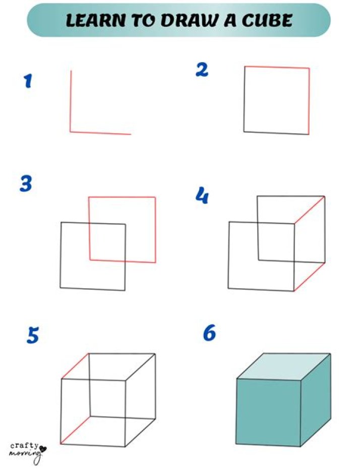 Quick Answer: How To Draw A Impossible Cube Step By Step