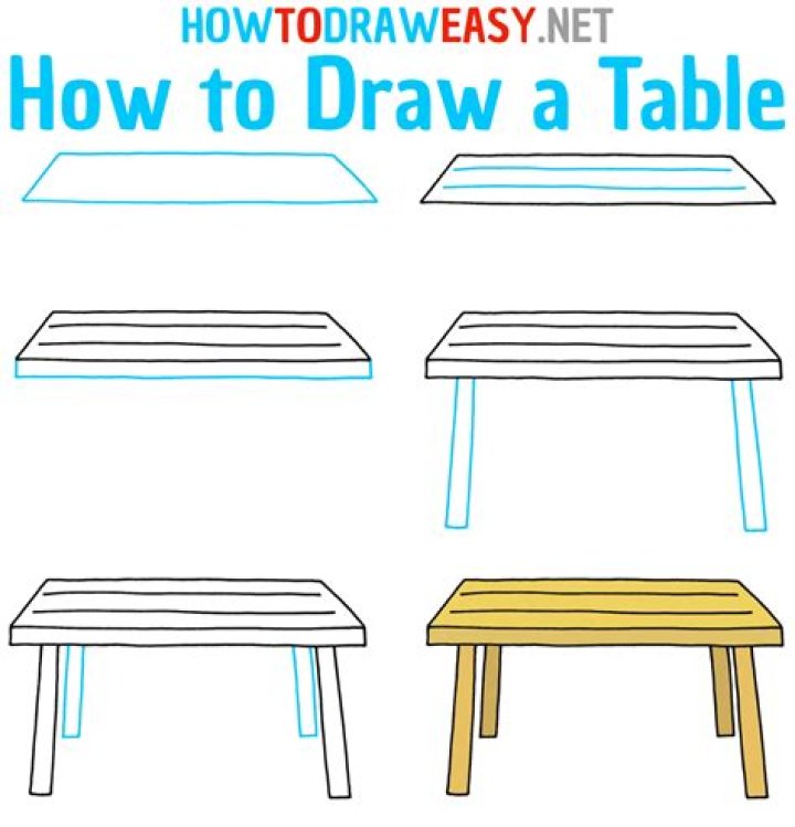 Quick Answer: How To Draw A Kitchen Table Step By Step