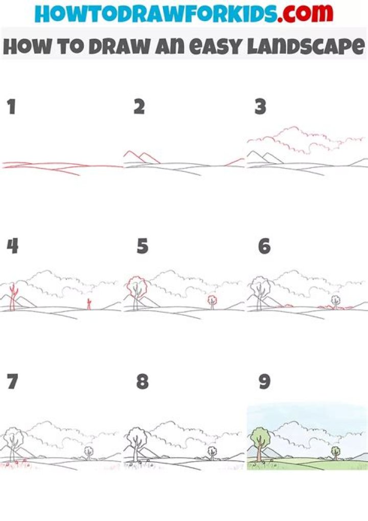How To Draw A Landscape Drawing Step By Step