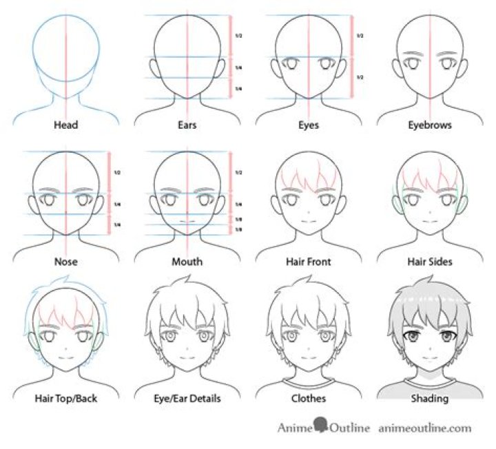 How To Draw Anime Boy