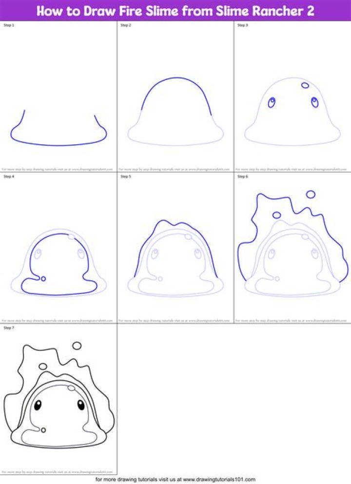 How To Draw Slime Rancher Characters