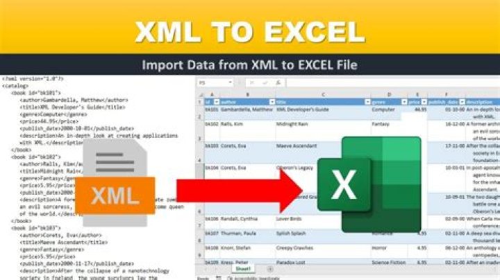 Quick Answer: How To Edit Xml File In Windows
