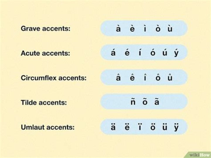 How To Get An A With An Accent