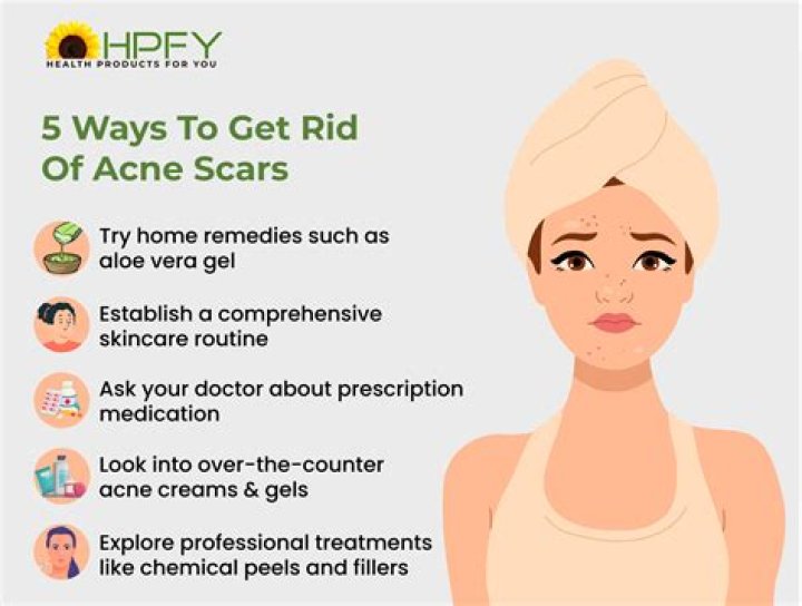 Acne Scars: 10 Expert Tips And Products To Help You Get Rid Of Them