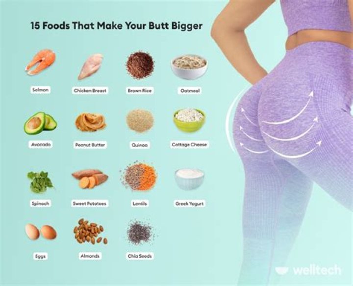 How To Grow Bigger Thighs