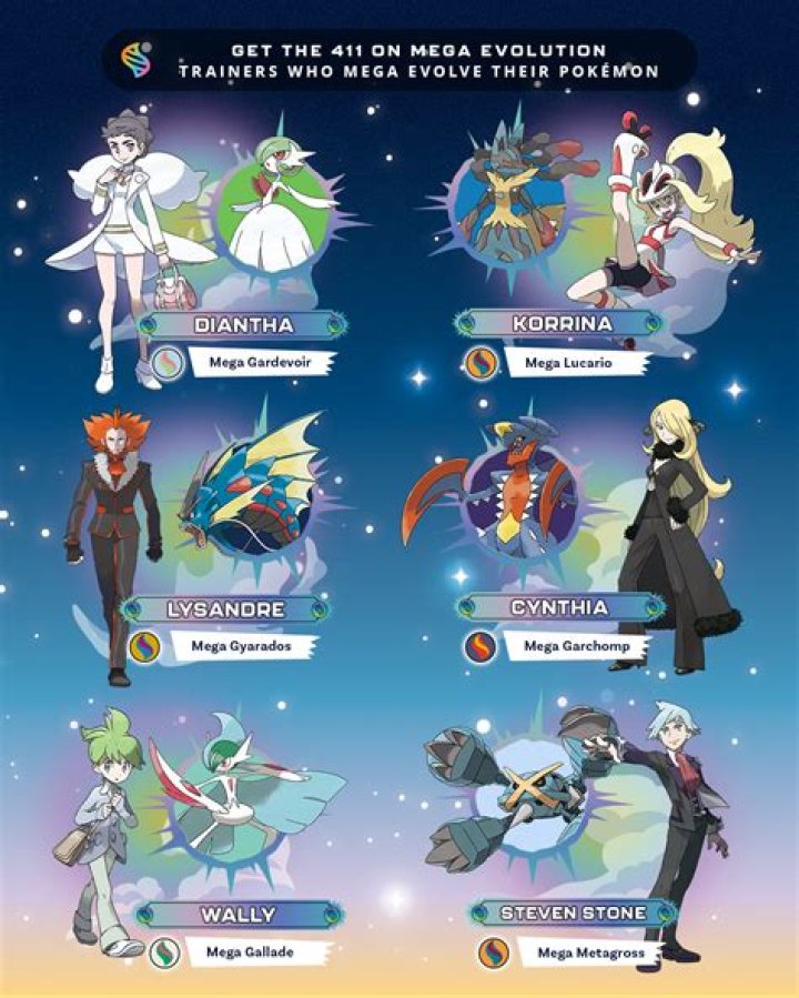 Quick Answer: How To Let A Pokemon's Guard Down
