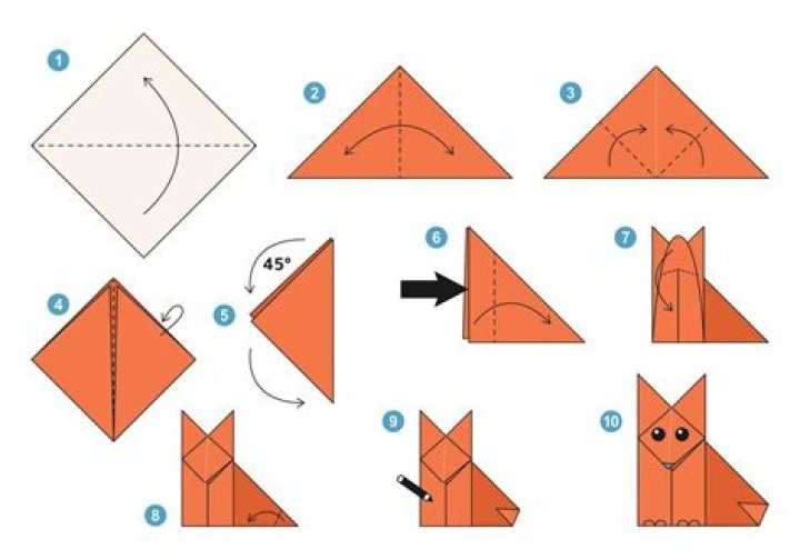 Question: How To Make An Origami Fox