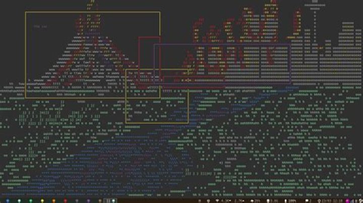 How To Make Discord Ascii Art