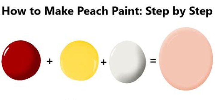 Quick Answer: How To Make The Color Peach