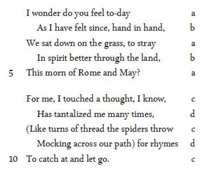 Question: How To Number Lines In A Poem