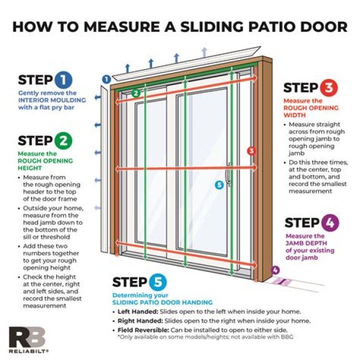 Question: How To Open Sliding Door From Outside
