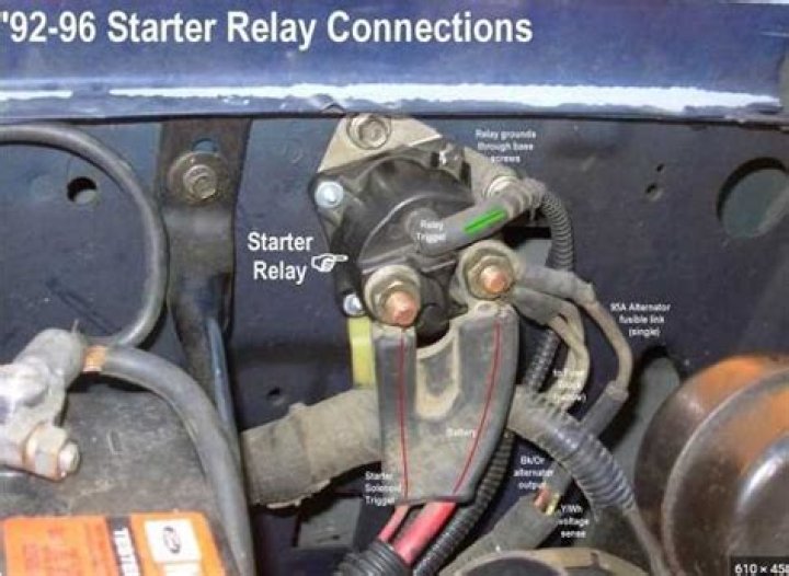 How To Remove A Starter Interrupt Device