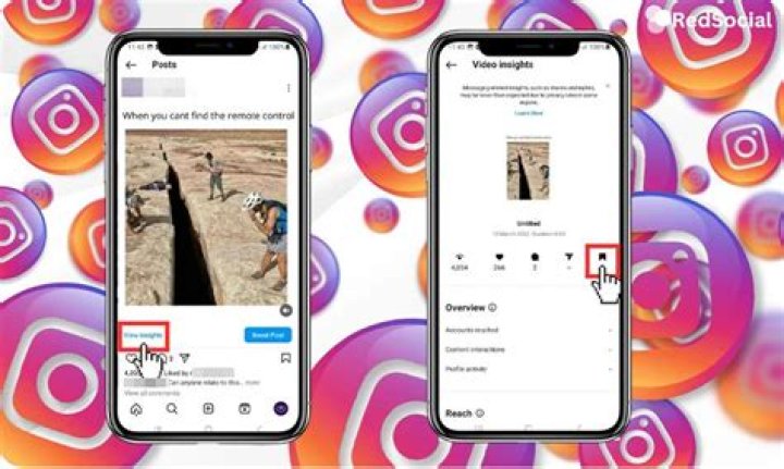 Question: How To See Who Saved Your Instagram Post