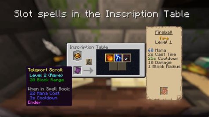 Quick Answer: How To Spell Support
