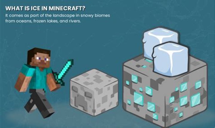 Question: How To Stop Ice From Melting Minecraft
