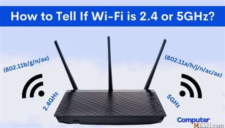 Quick Answer: How To Tell What Ghz Your Wifi Is