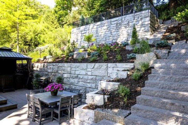 How To Terrace A Slope With Stone