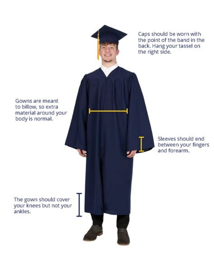 Question: How To Unwrinkle A Graduation Gown