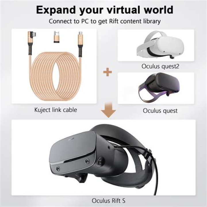 Question: How To Use Oculus Rift As A Monitor