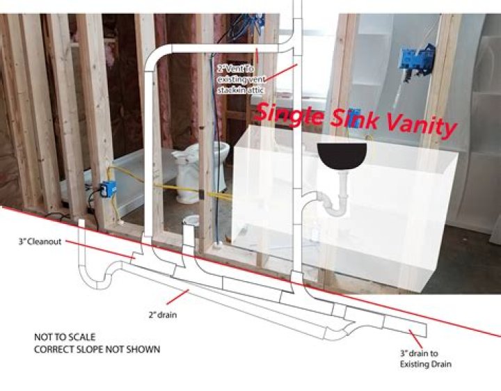 How To Vent A Shower Drain Diagram