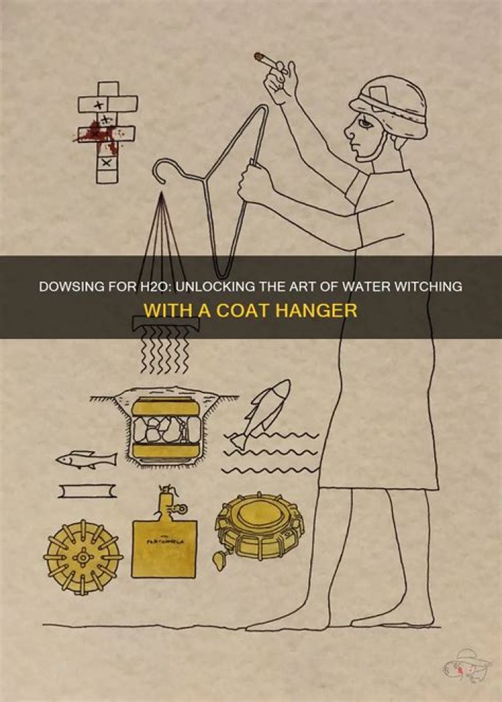 Question: How To Witch For Water With A Coat Hanger