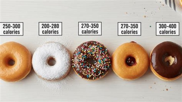 Question: How Unhealthy Is A Glazed Donut