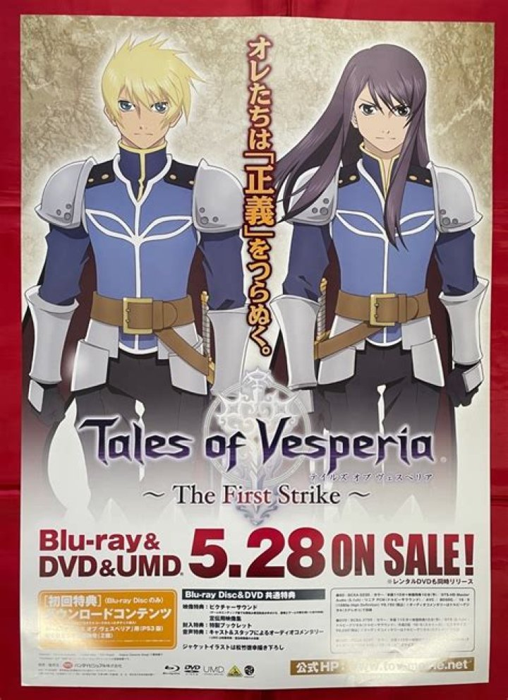How Yo Use Different Artes In Tales Of Vesperia