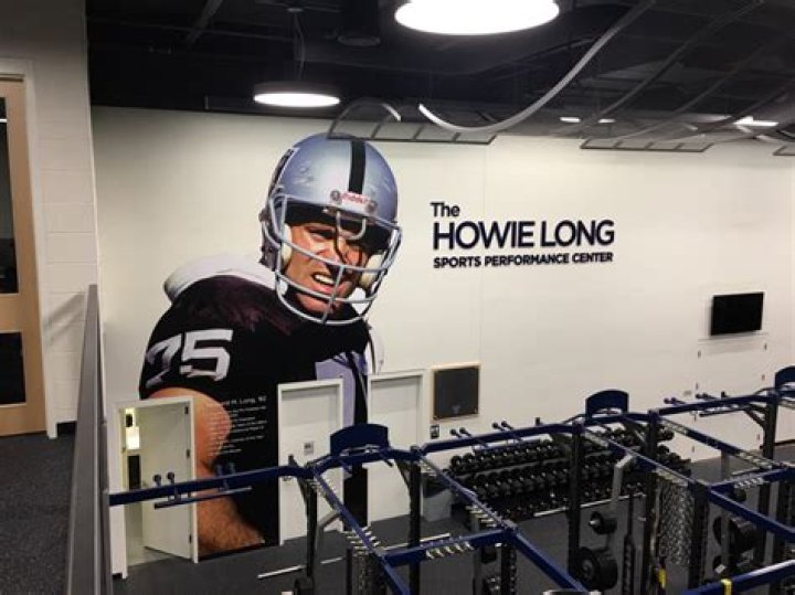 Exploring Howie Long's Relationships: A Deep Dive Into His Personal And Professional Ties