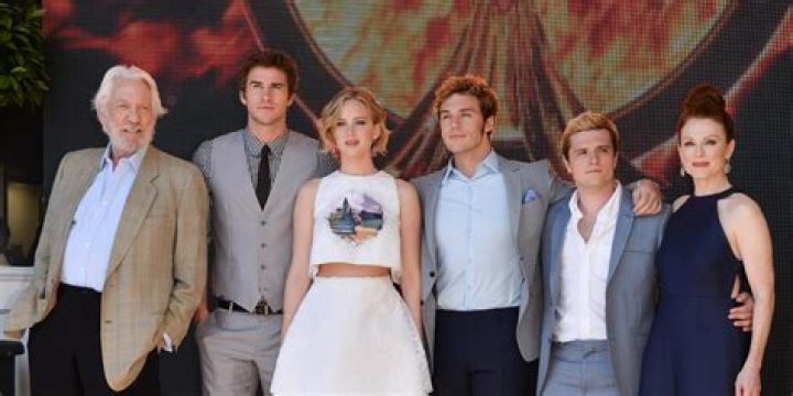 Hunger Games 3 Cast: 5 Shocking Facts