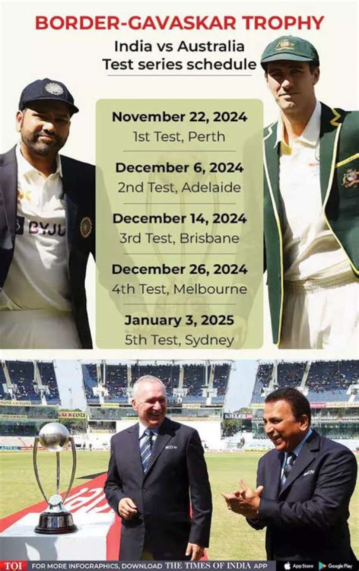 Border-Gavaskar Trophy to have 5 Test matches, ICC announces schedule till 2027 – India TV