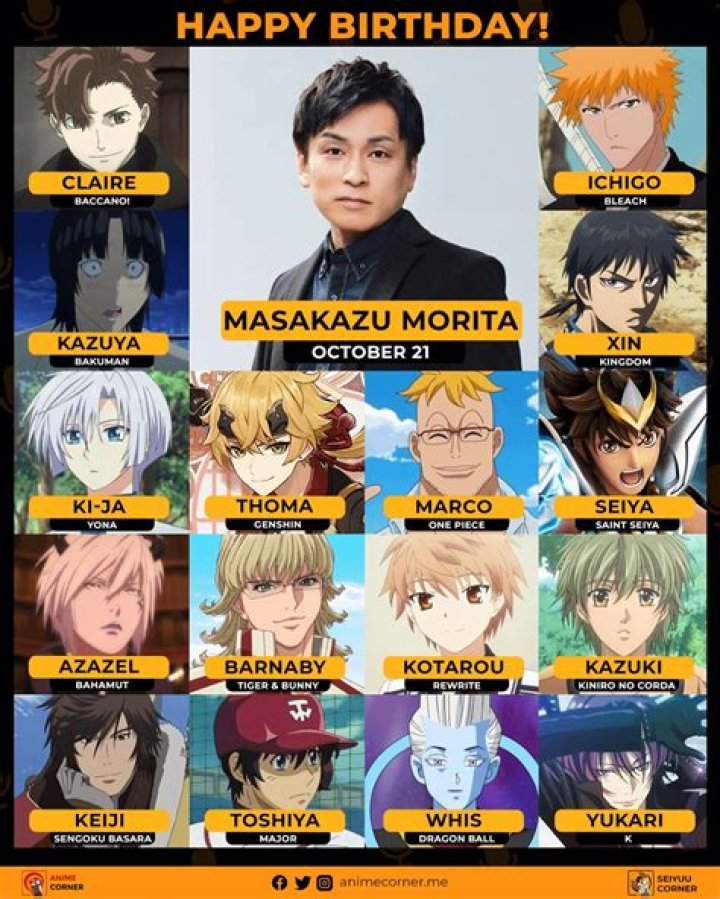 Ichigo Voice Actor Japanese: Unveiling The Talent Behind The Iconic Character