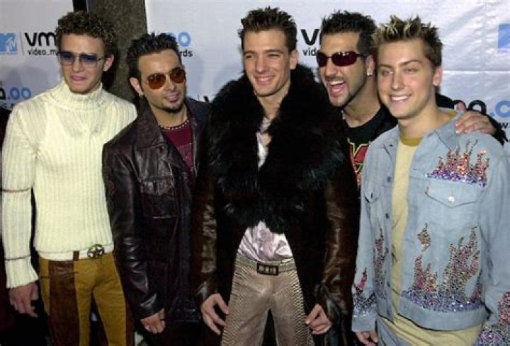 Unforgettable Fashion: A Journey Through Iconic NSYNC Outfits