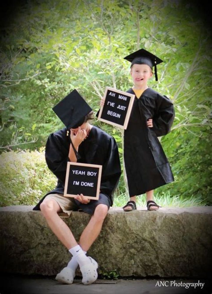 Question: If Im A Senior About To Graduate When Did Istart High School'