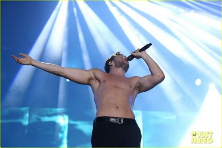 Exploring The Concept Of Imagine Dragons Nude: Art, Music, And Identity