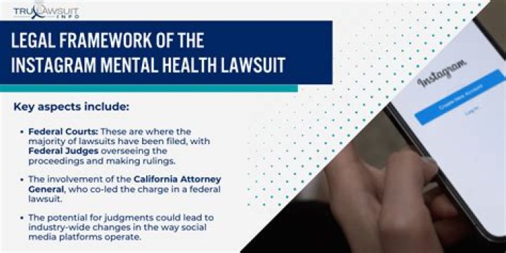 Instagram users could receive direct payment as part of $68million settlement - see if you're eligible