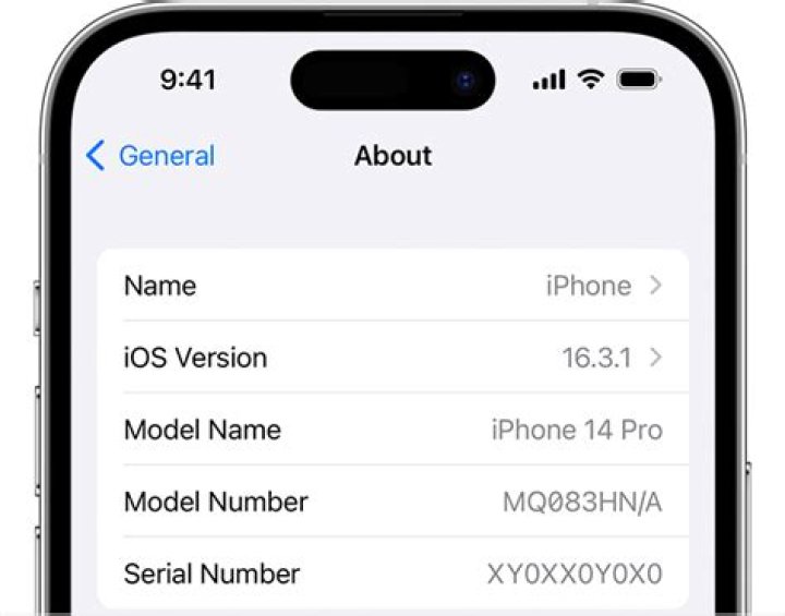 How to set it up on your iPhone? – India TV