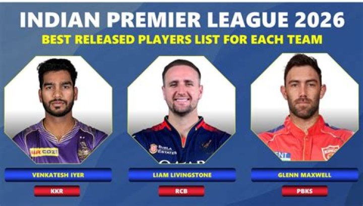 No interest in veterans Steve Smith, Manish Pandey – India TV