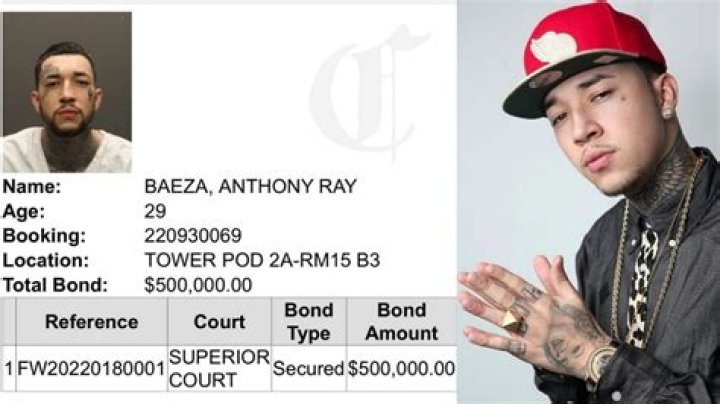 Is Anthony Baeza Arrested? | Is Anthony Ray Baeza In Jail? | What Happened To Anthony Ray Baeza?