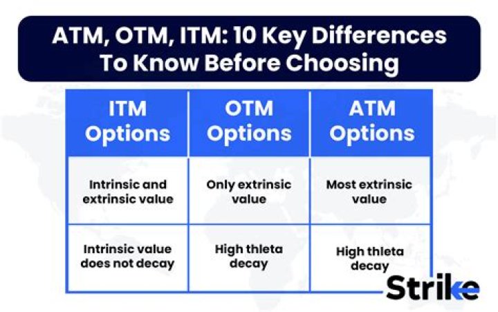 Is ATM tanked still in business?