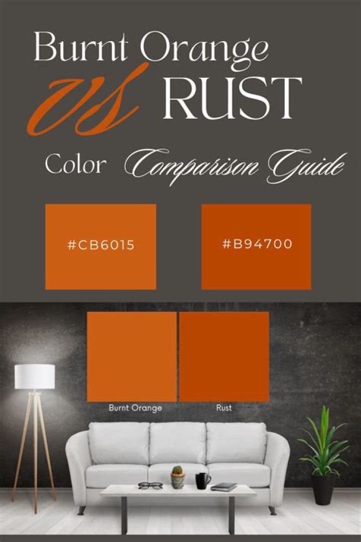 Is burnt orange and rust the same color?