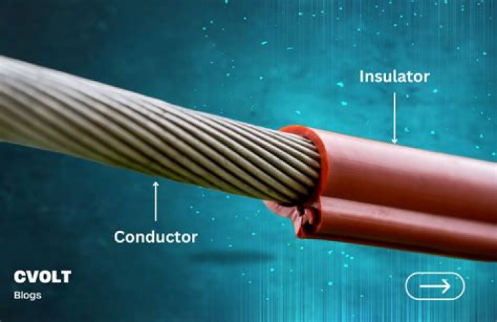 Quick Answer: Is Cloth A Conductor Or Insulator