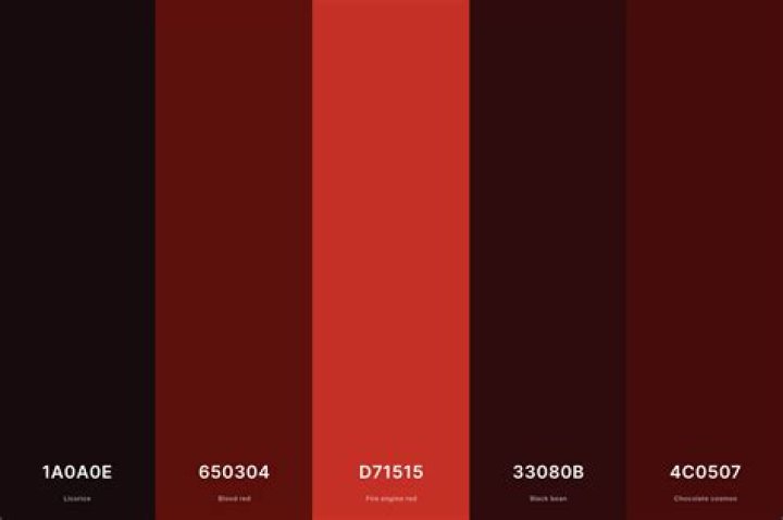 Question: Is Dark Red A Colour