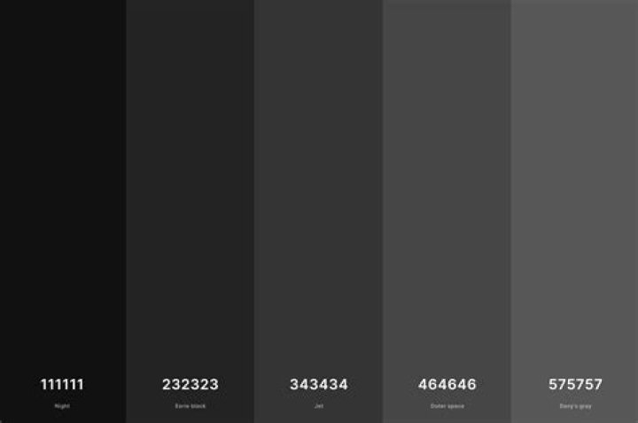 Quick Answer: Is Grey A Shade Of Black