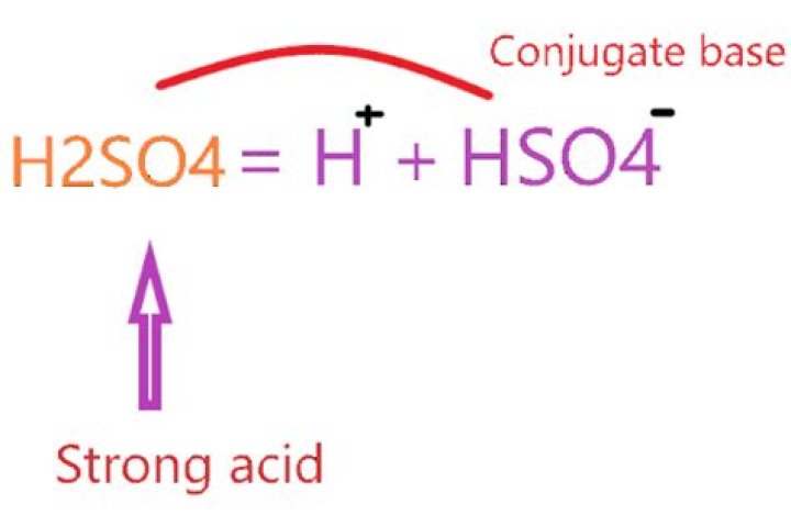 Quick Answer: Is H2so4 A Strong Or Weak Acid