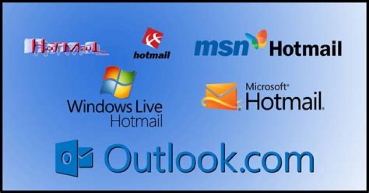 Quick Answer: Is Outlook And Hotmail The Same