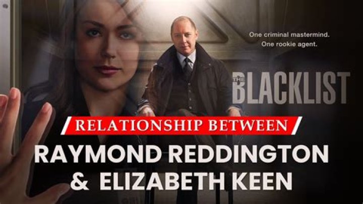 Unraveling The Mystery: Is Raymond Reddington Elizabeth Keen's Father?